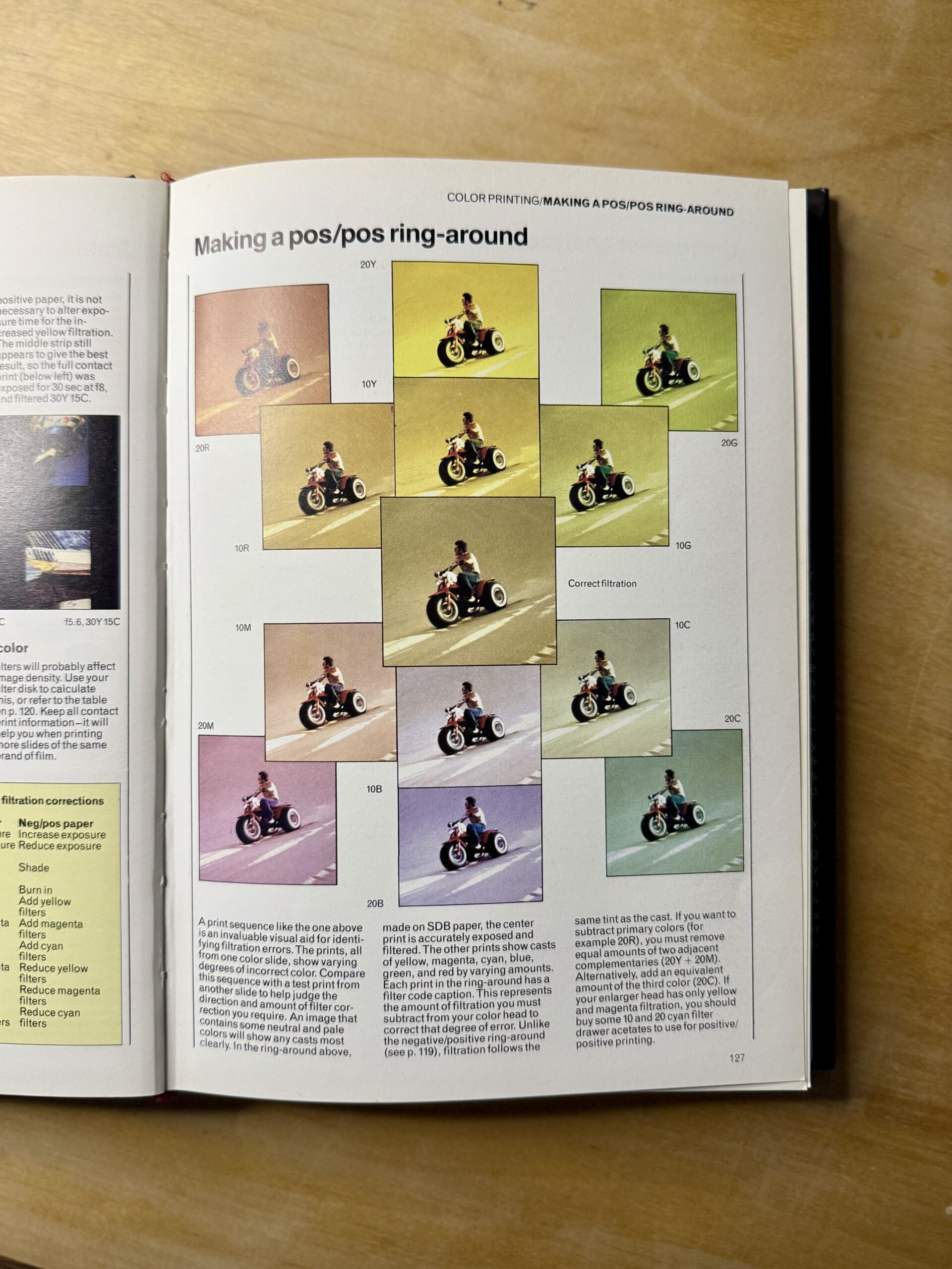The Darkroom Handbook by Michael Langford - Image 3