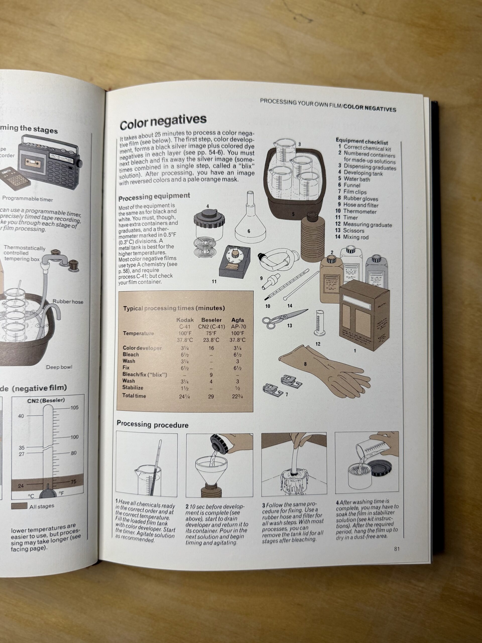 The Darkroom Handbook by Michael Langford - Image 5